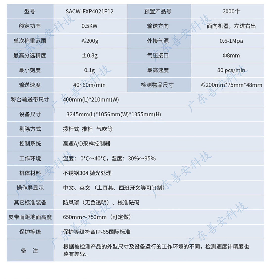 SACW-FXP4021F12多級重量分選秤_03.jpg SACW-FXP4021F12多級重量分選秤_03.jpg