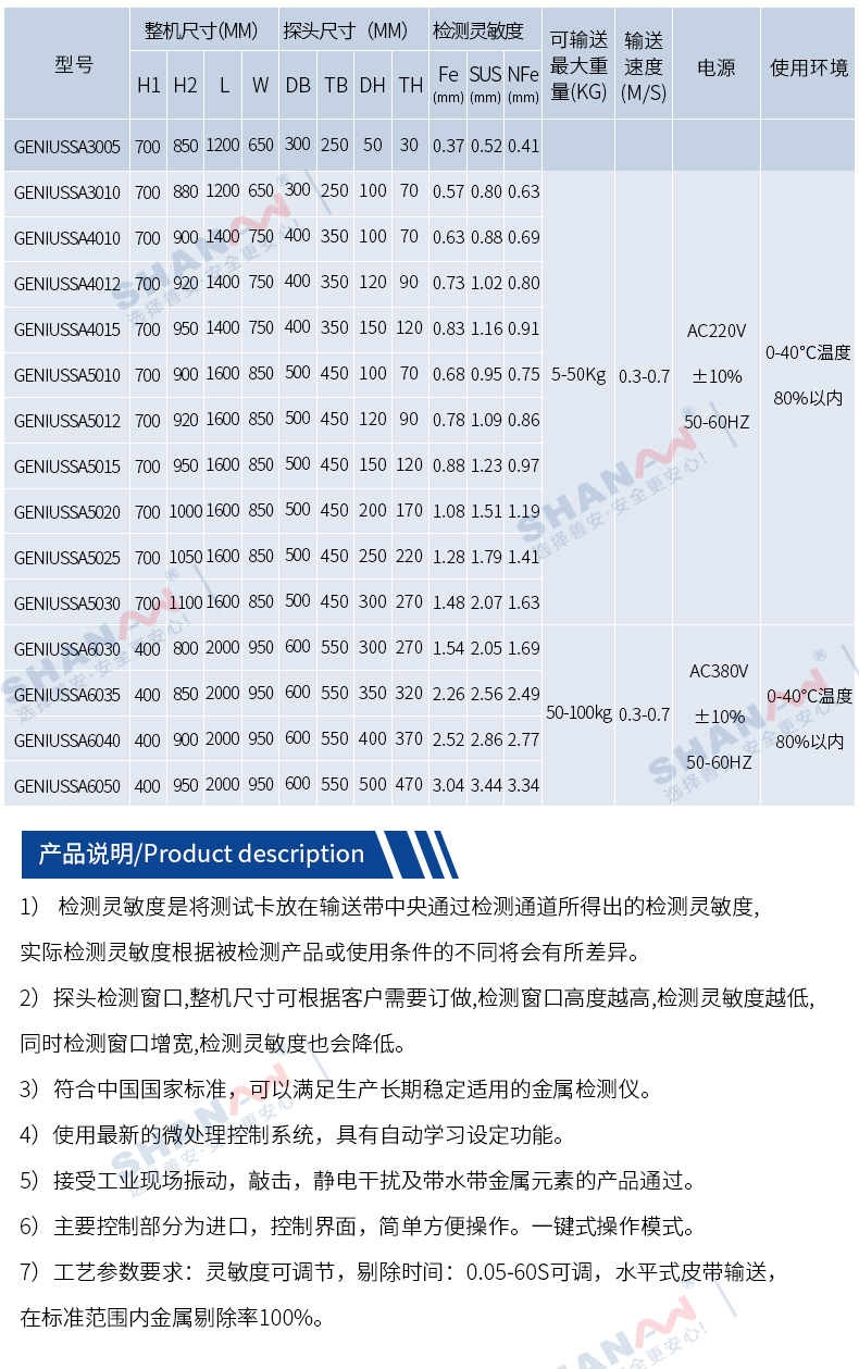 高精度金屬檢測機_04.jpg 高精度金屬檢測機_04.jpg